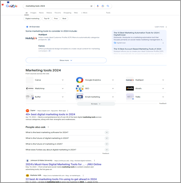 screenshot of crowded Google search results